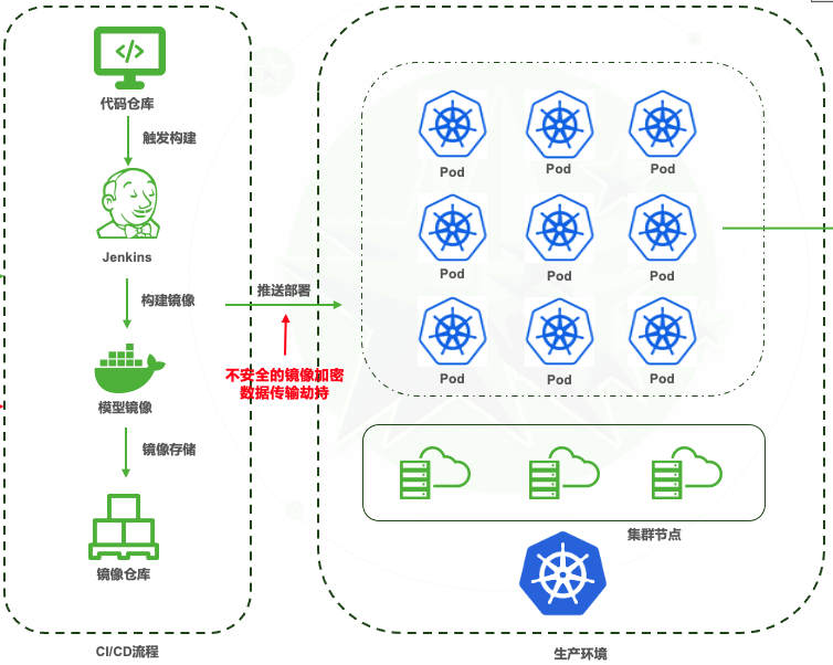 image-20240426155247981